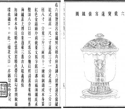 Page from Xuande yiqi tupu